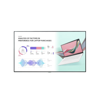 LG ELECTRONICS 98 LED IPS, 3840X2160, 16:9, 500 NIT, 1100:1