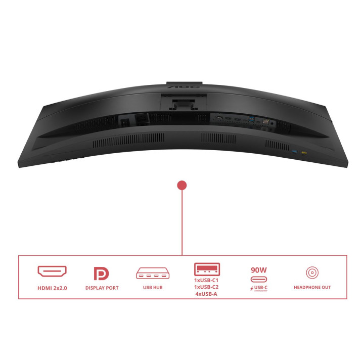 AOC 34  Curved 1500R 219 3440x1440 120Hz webcam