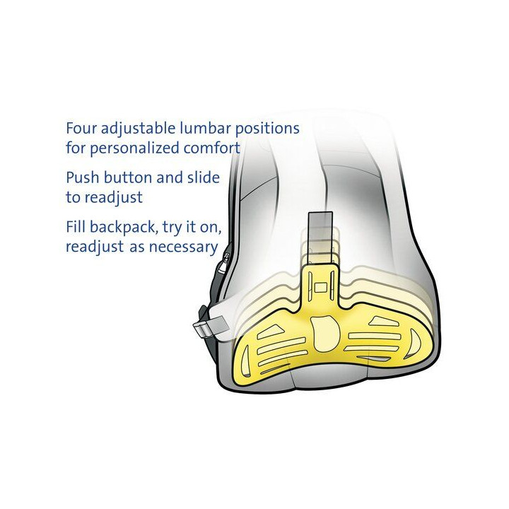 KENSINGTON ZAINO CONTOUR 156  396 CM