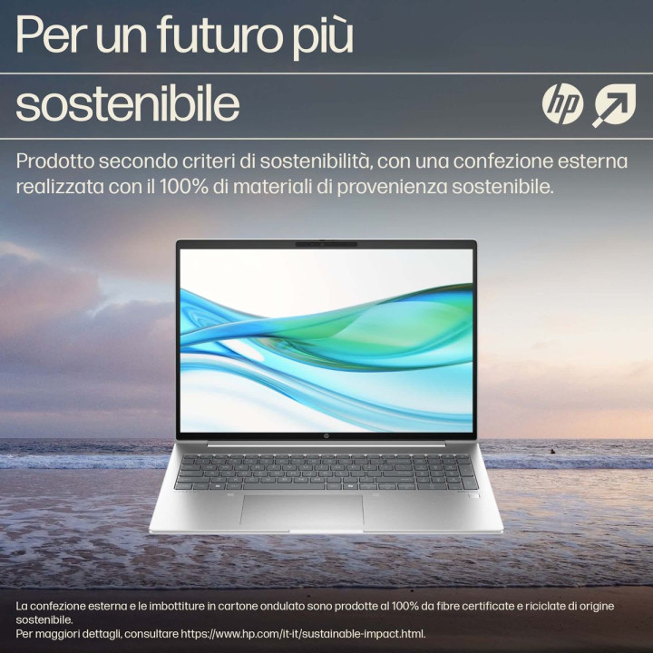 HP INC. 460G11 ULTRA 5-125U 8512 16 AG WUXGA WIN11P 2YW