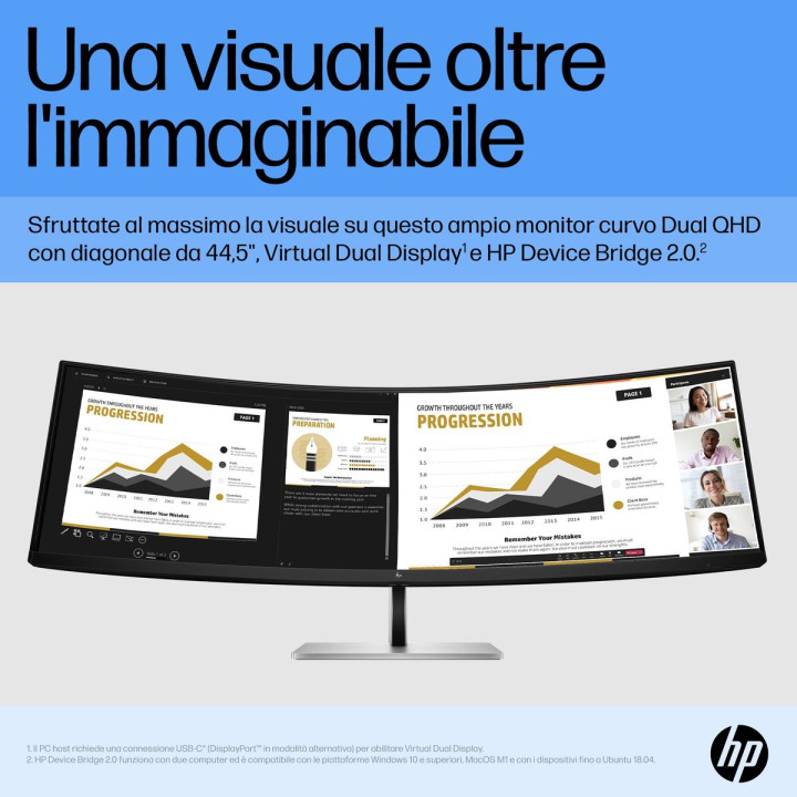 HP INC. HP E45C G5 CURVED DQHD 44.5 5120X1440 3YWOFF