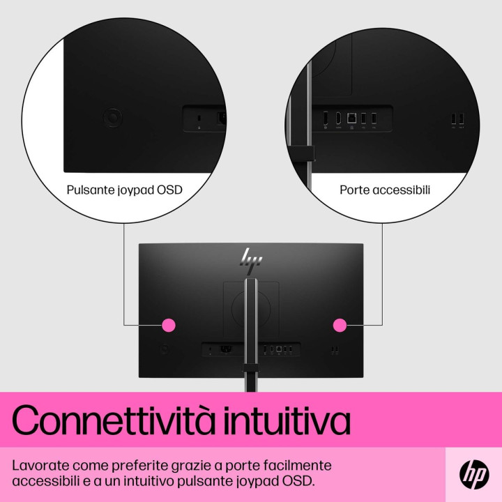 HP INC. HP E24T G5 TOUCH FHD 23.8 1920X1080 3YW OFFSITE