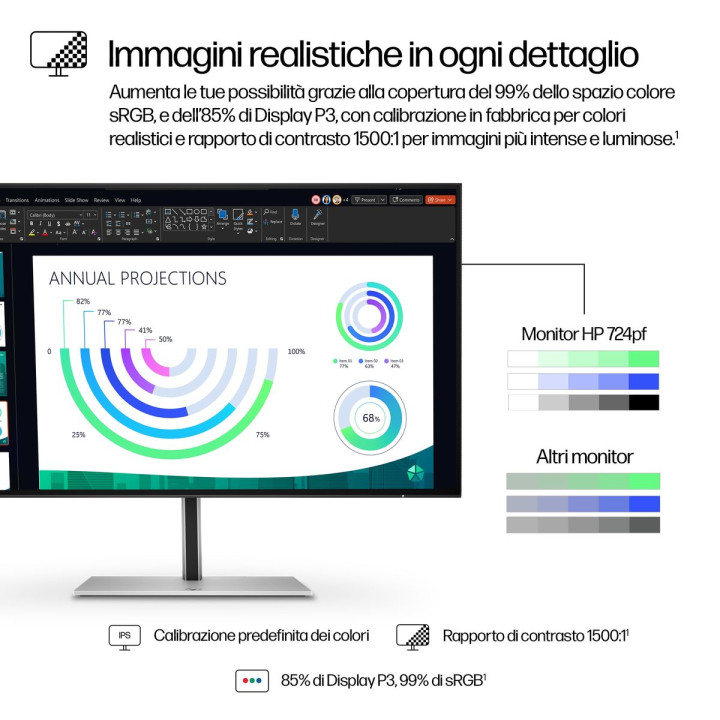 HP INC. HP S7 PRO 724PF 23.8FHD 1920X1080 3YWOFF