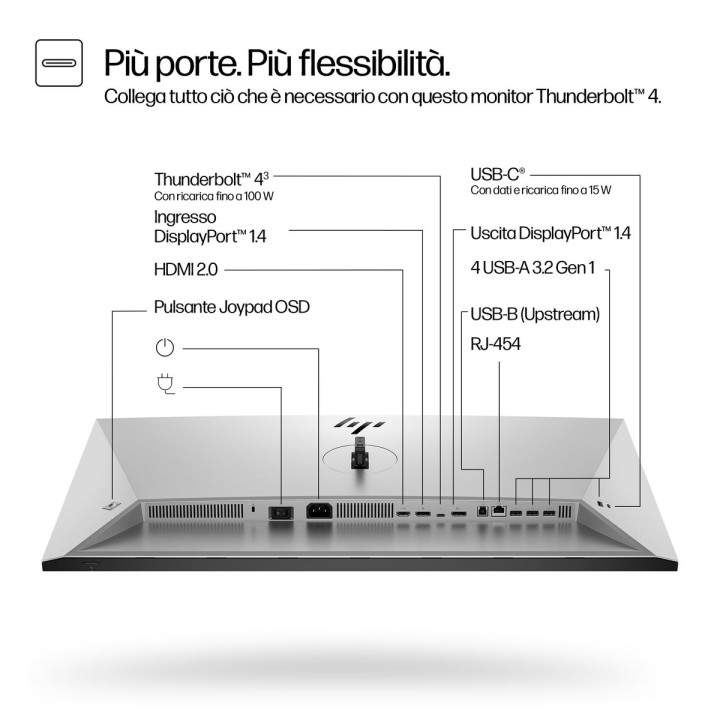 HP INC. HP S7 PRO 732PK 31.5 4K UHD 3840X2160 3YWOFF