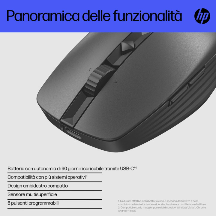 HP INC. HP 715 RECHARGEABLE SILENT BLUETOOTH MOUSE