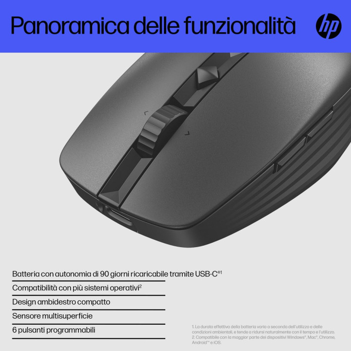 HP INC. HP 715 RECHARGEABLE SILENT BLUETOOTH MOUSE