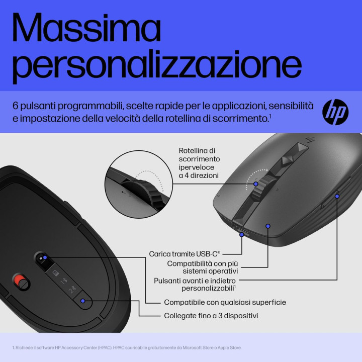 HP INC. HP 715 RECHARGEABLE SILENT BLUETOOTH MOUSE