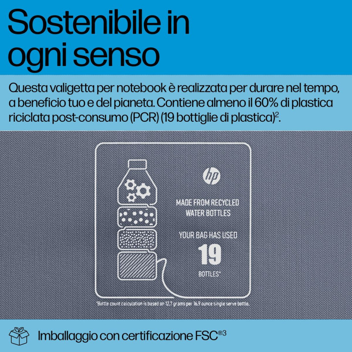 HP INC. EVERYDAY 14 ODYSSEY GRAY LAPTOP BRIEFCASE