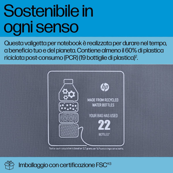 HP INC. EVERYDAY 16 ODYSSEY GRAY LAPTOP BRIEFCASE