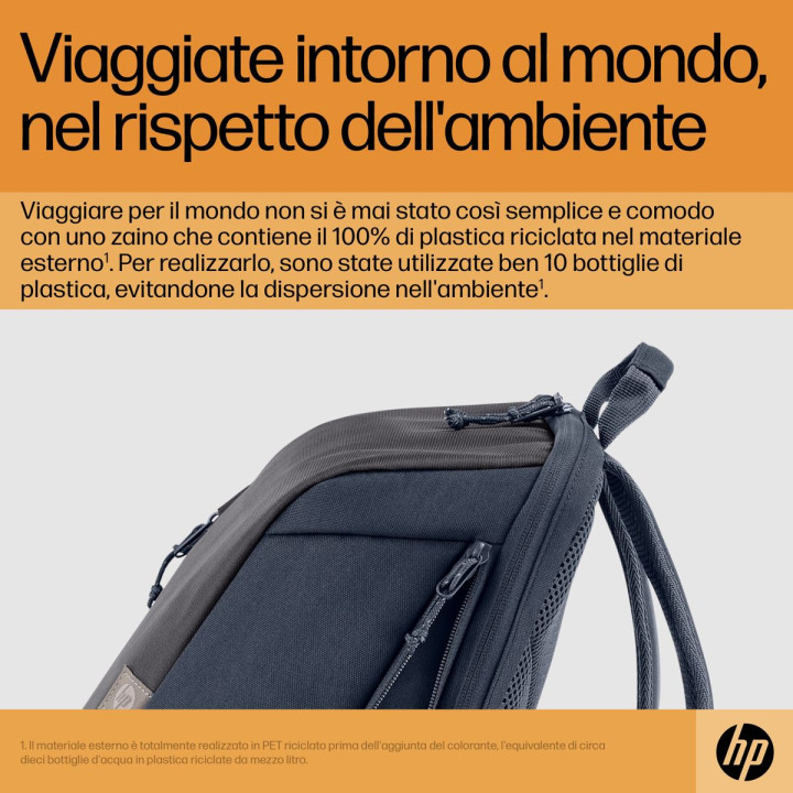 HP INC. HP TRAVEL 18 LITER 15.6 IRON GREYLAPTOP BACKPACK
