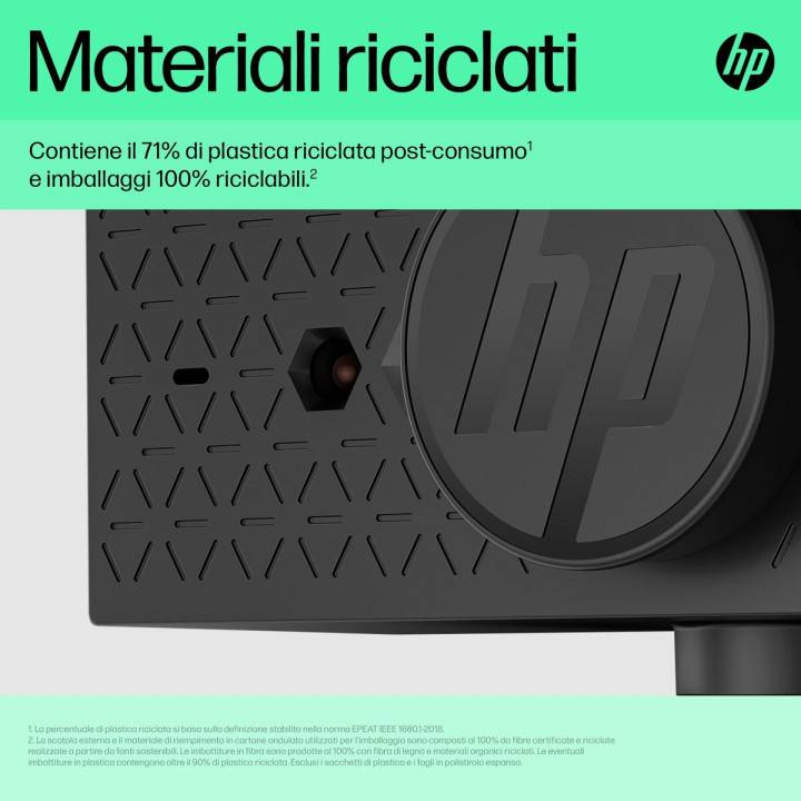 HP INC. HP 625 FHD WEBCAM