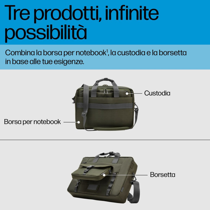 HP INC. HP 15.6 MODULAR LAPTOP BAG