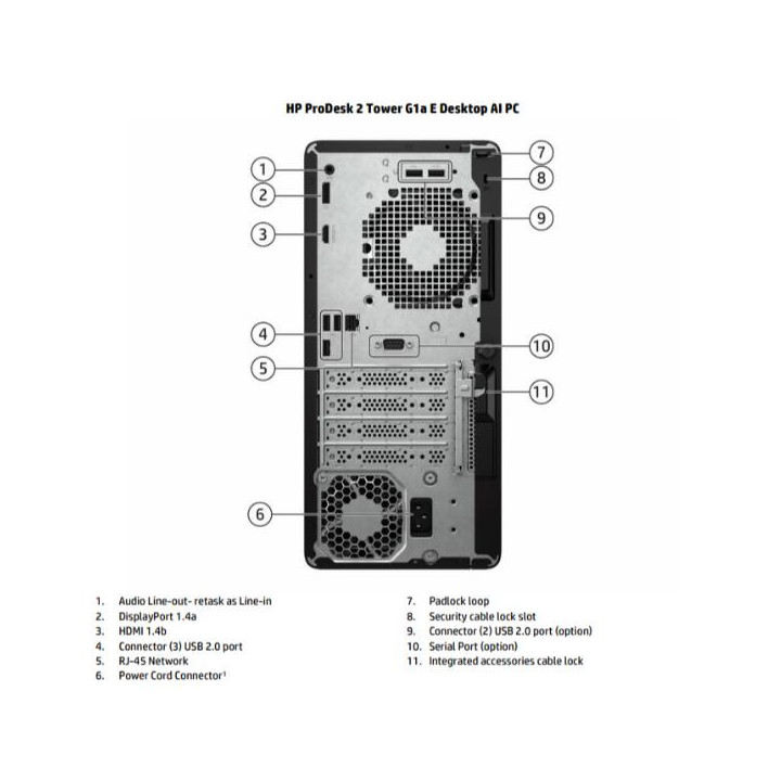 HP INC. PRODESK 2 G1A TOWER R7-8700G 16512 WIN11P 3YW